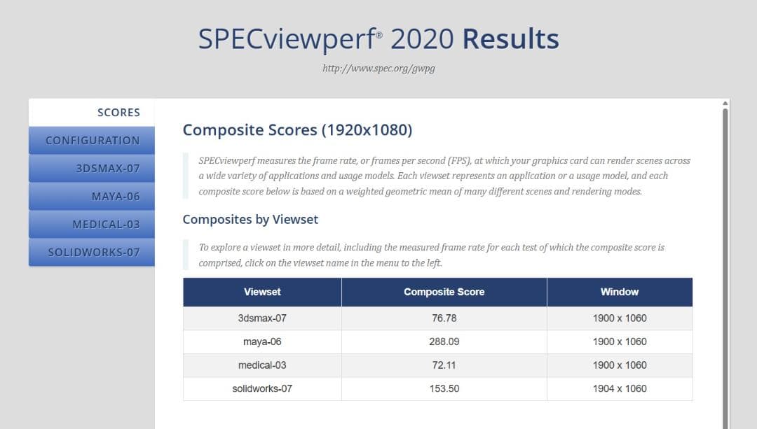 RTX A2000 全付属品完備 【S/N:**********687】