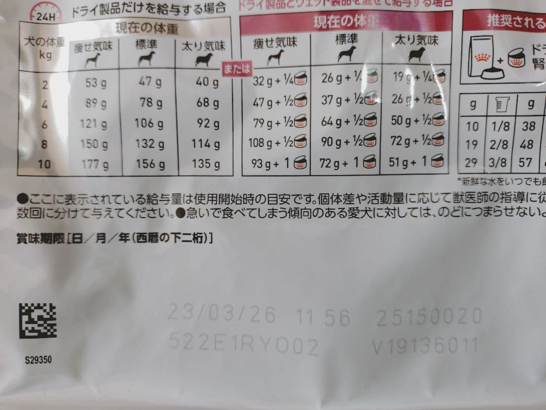 ロイヤルカナン犬用腎臓サポートセレクション1kg（6袋）