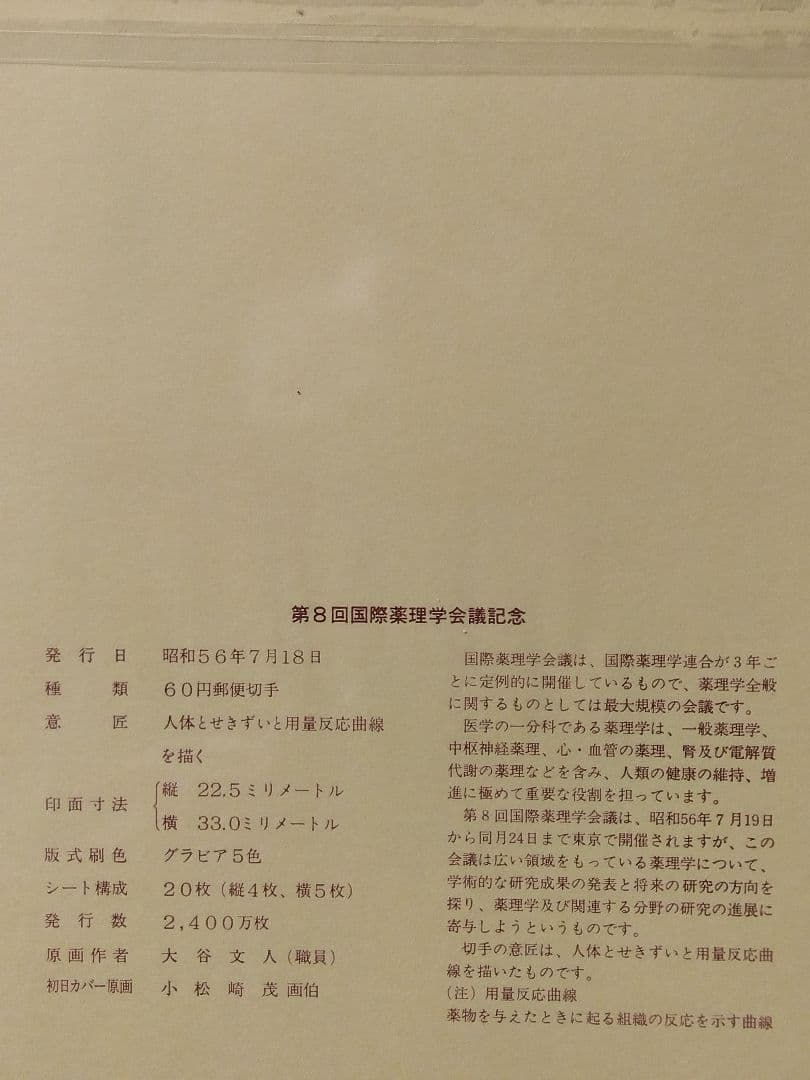 松本徽章工業 特別郵趣コレクション 切手型プレート