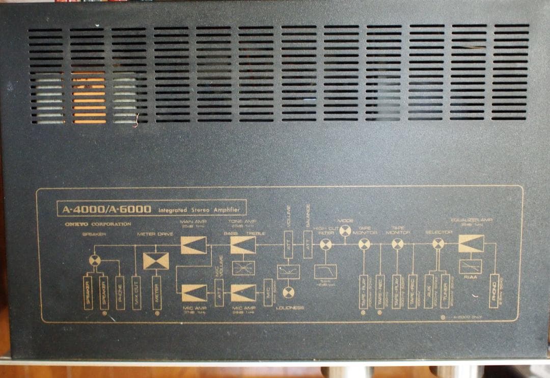 希少　ONKYO A-6000 インテグレーテッド ステレオアンプ　動作品