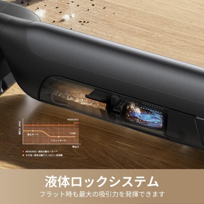 【未開封新品】MOVA M10 水拭き掃除機 自動洗浄 自走式 乾湿両用掃除機