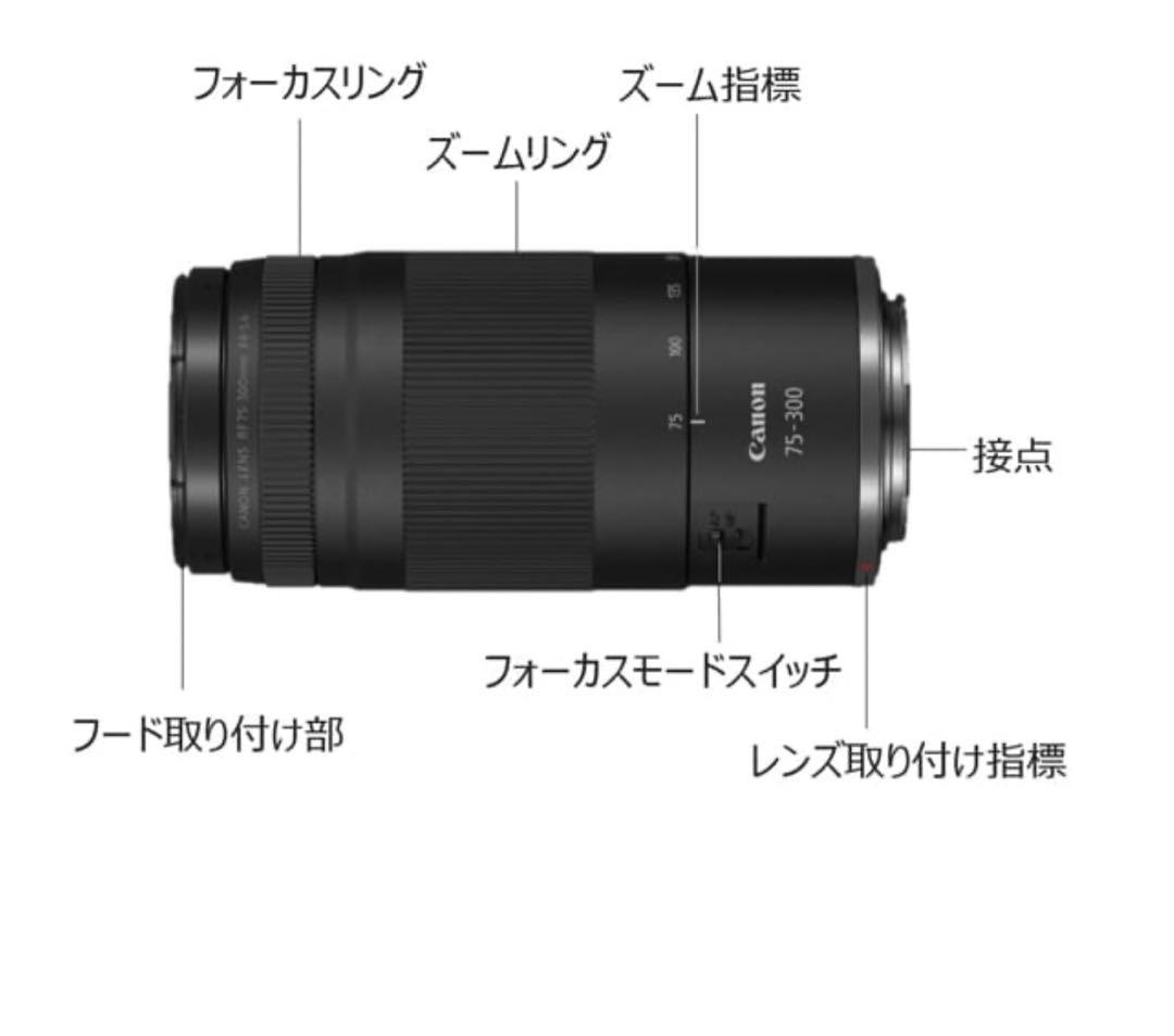 Canon RF 75-300mm F4-5.6望遠ズームレンズ RFマウント