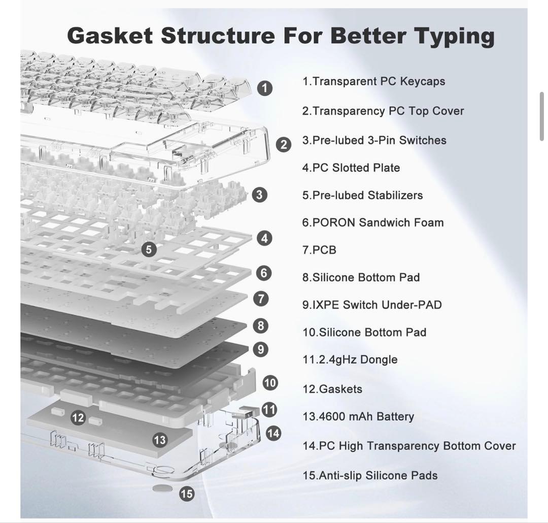 【SNS大バズり】YUNZII X71 MACも対応RGBコトコト音キーボード
