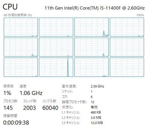 Intel Core i5 11400FCPU 【動作確認済】