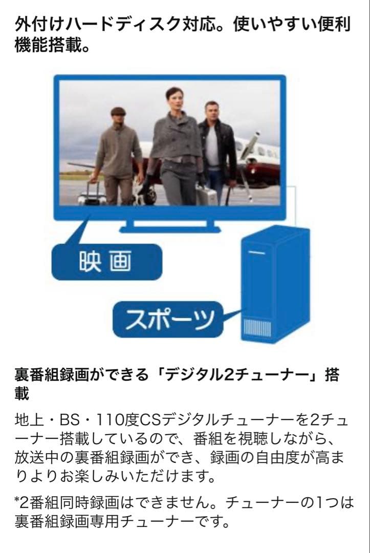 SHARP AQUOS LC-32S5 32インチ液晶テレビ