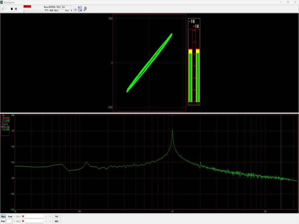 SONY ソニー カセットデッキ TC-K65 修理済 全機能動作 概ね美品