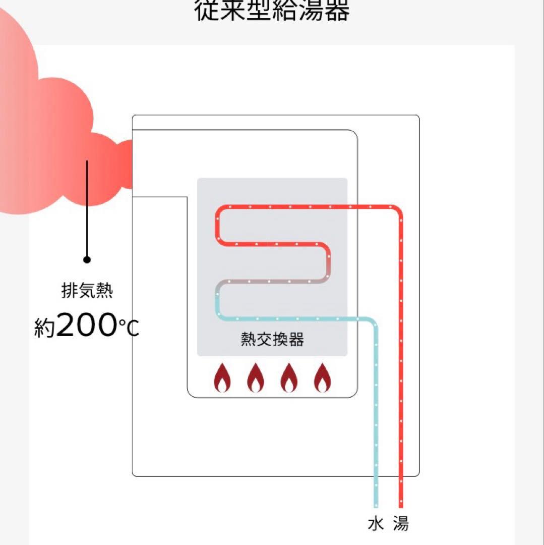 ノーリツ エコジョーズ 給湯器 都市ガス用 24号 オート