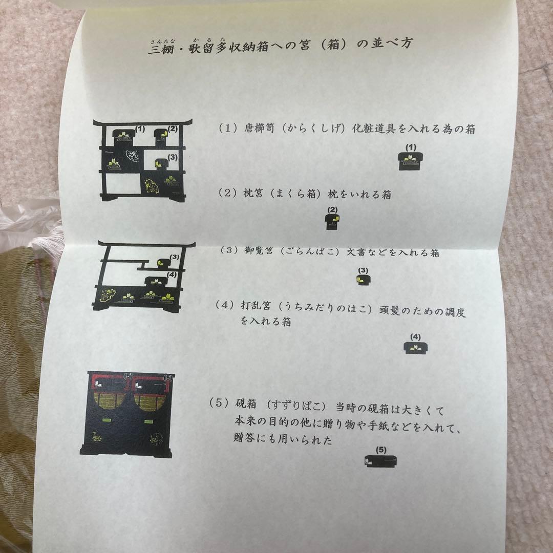 高級雛飾り溜塗かるたセット