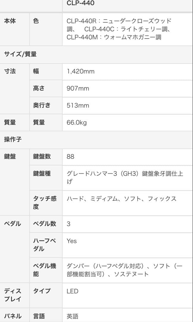 1/20までYAMAHA グラビノーバ　　CLP440