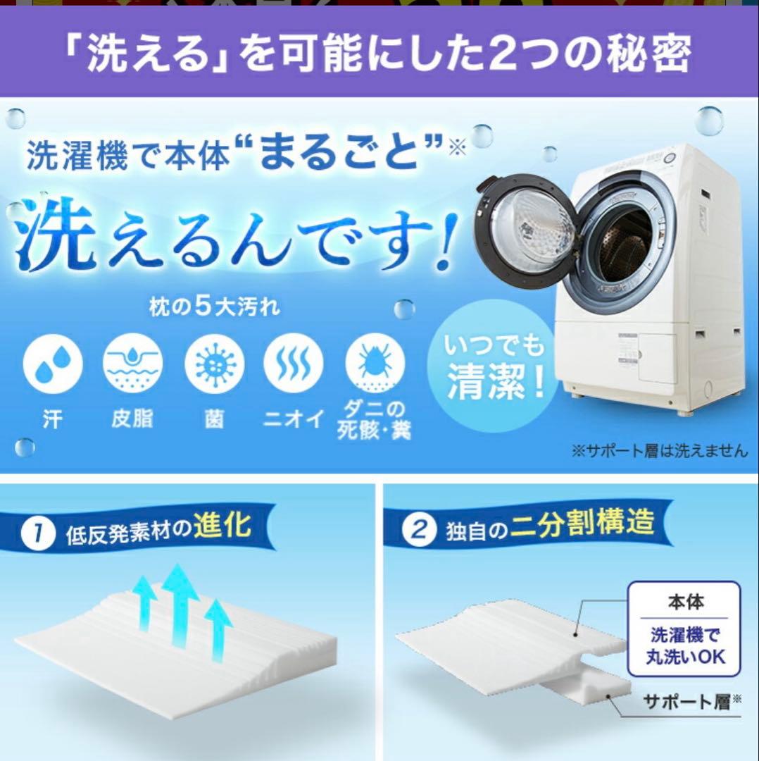 トゥルースリーパーセブンスピローウルトラフィット洗えるプラス低反発枕