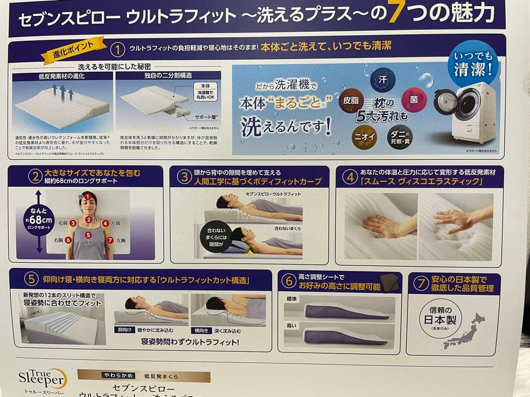 トゥルースリーパーセブンスピローウルトラフィット洗えるプラス低反発枕