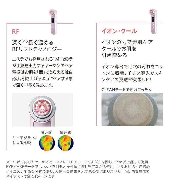 YA-MAN ヤーマン SAKURA eye+HRF-200SKY フォトプラス