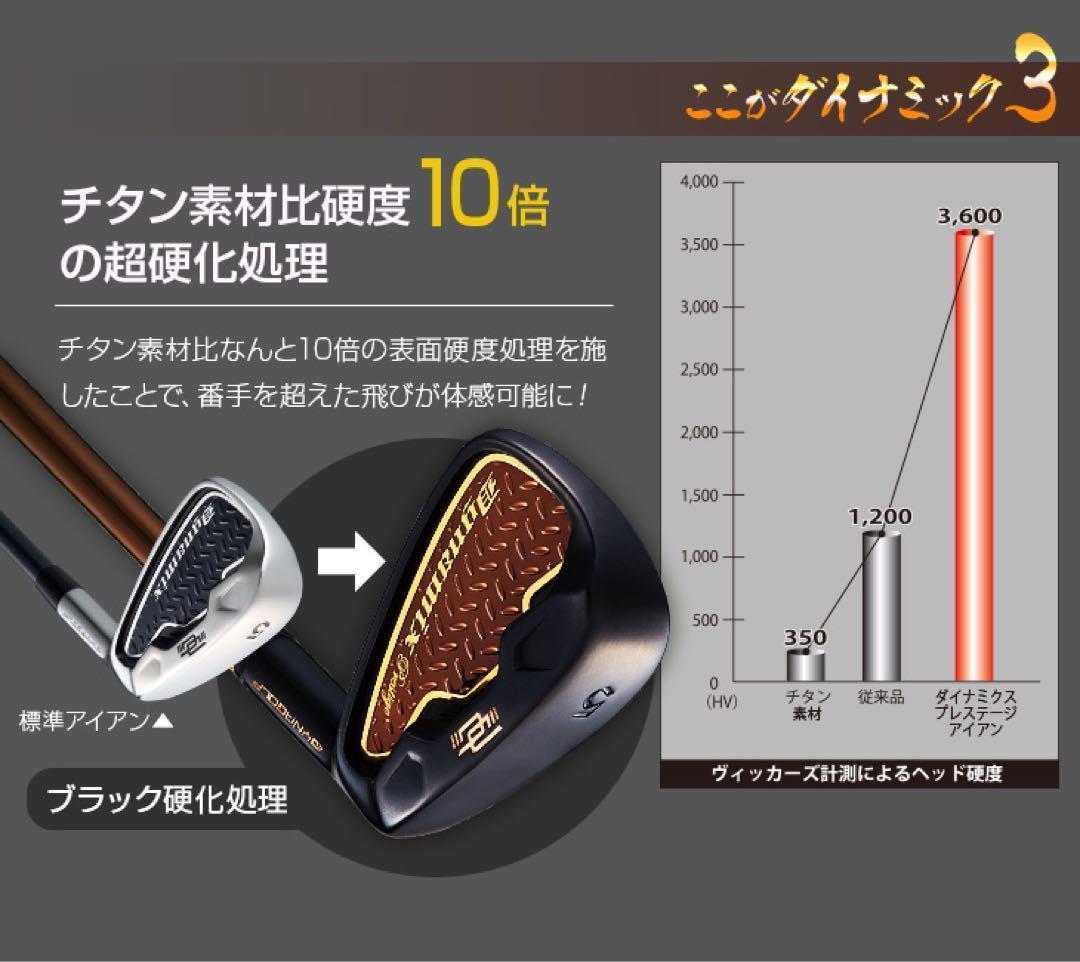 【ヘッドのみ6個】2番手飛ぶ最高峰!ダイナミクス プレステージアイアン 5〜PW
