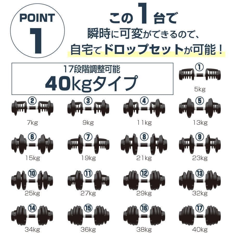 可変式ダンベル 40kg 単品 17段階調節 片手で1秒重量変更 簡単 2883