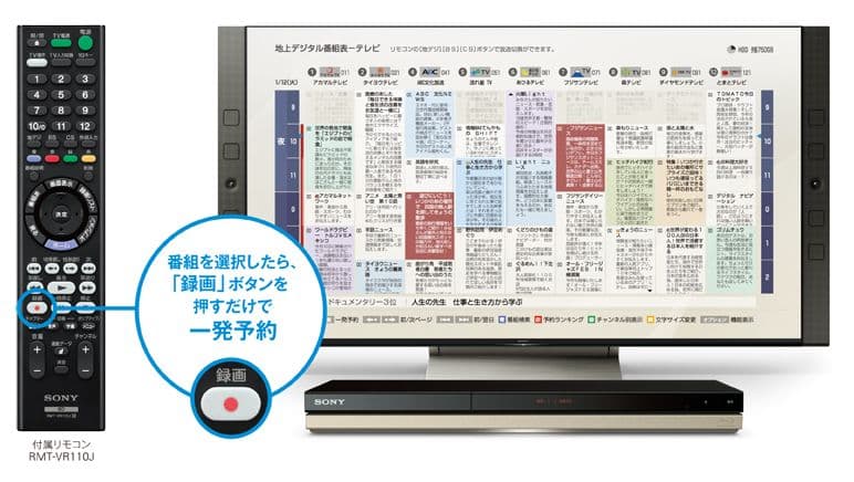 SONY ブルーレイレコーダー　BDZ-ZW1500 1TB