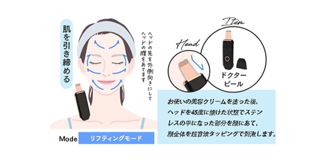 Dr.PEEL 美顔器　新品未使用