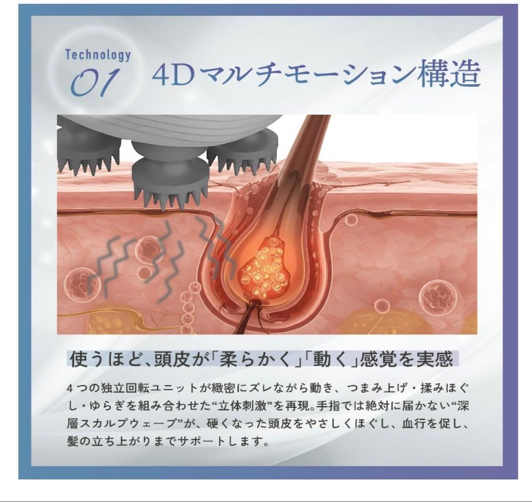 KYOGOKU スカルプシンク 頭皮ブラシ 4D電動ヘッドスパブラシ
