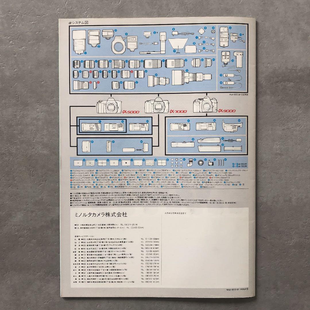 ミノルタ　αシステム　総合カタログ　1987年4月1日