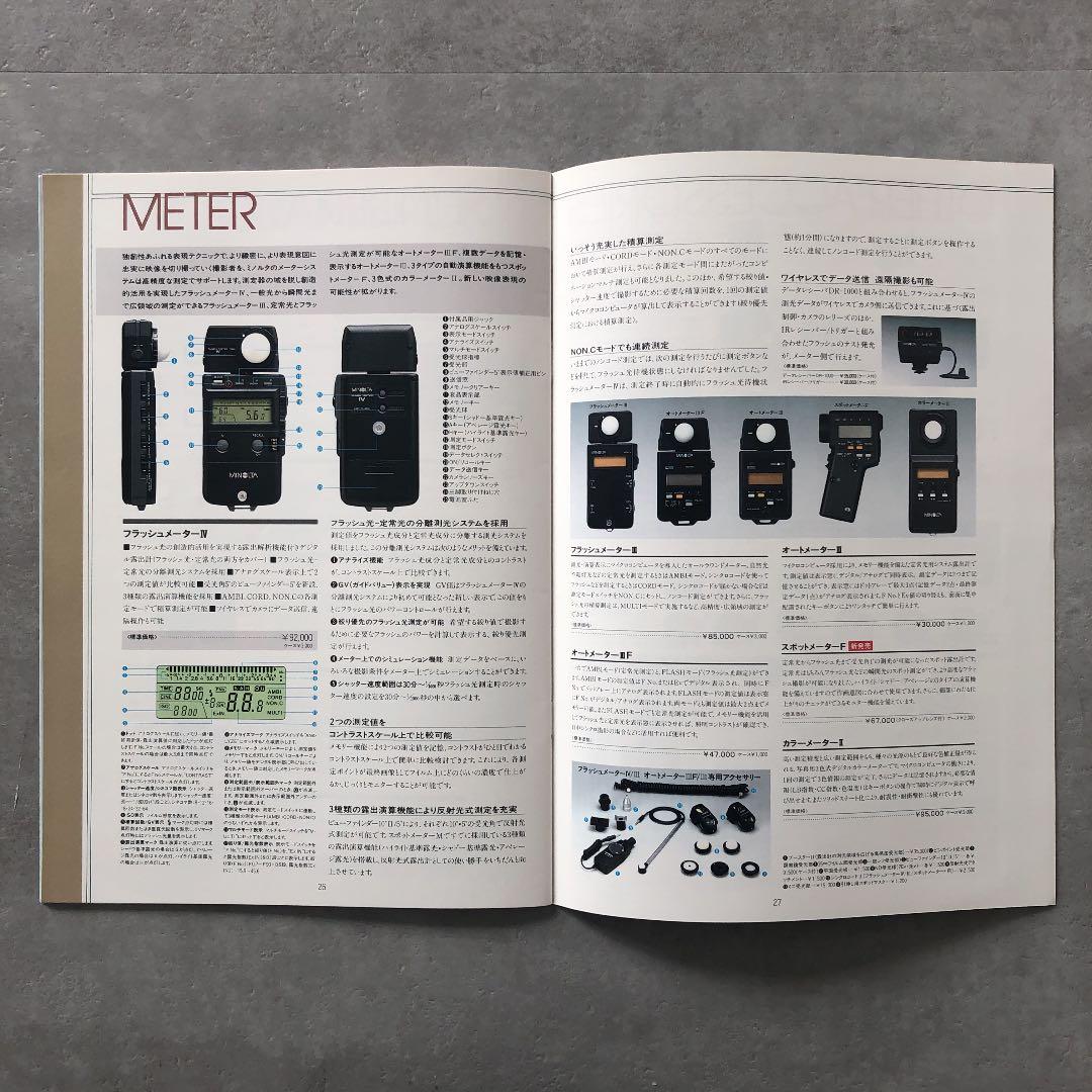 ミノルタ　αシステム　総合カタログ　1987年4月1日