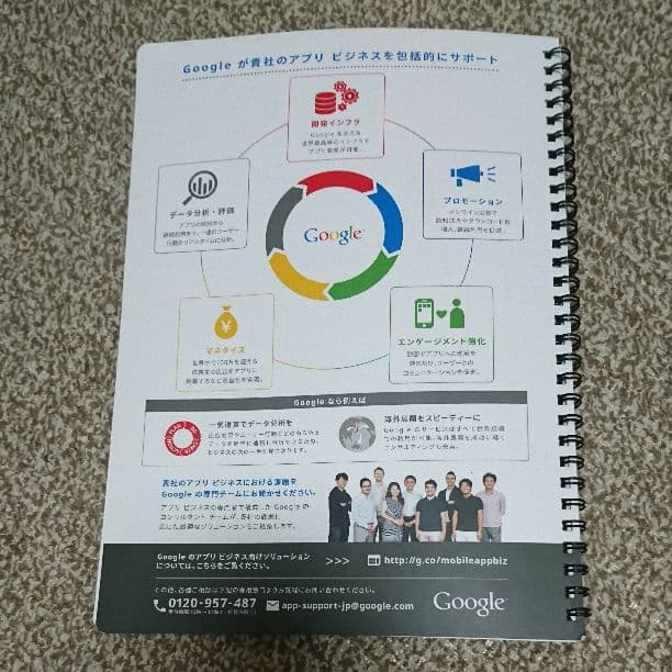 非売品 google 企業向け ブックレット