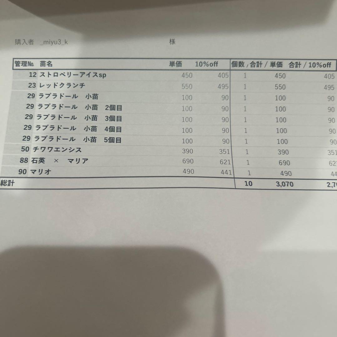 13._miyu3様