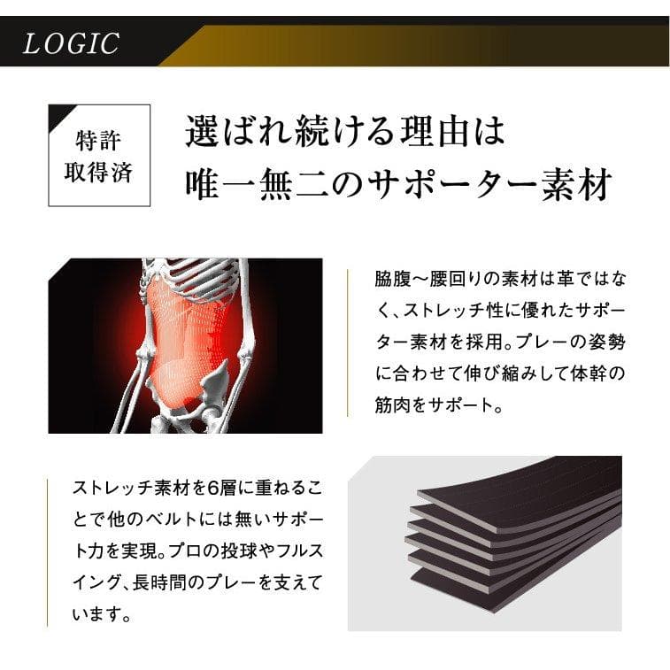 特別価格　箱なし　野球専用ベルト　コアエナジー 3　ネイビー /シルバー　ベルト