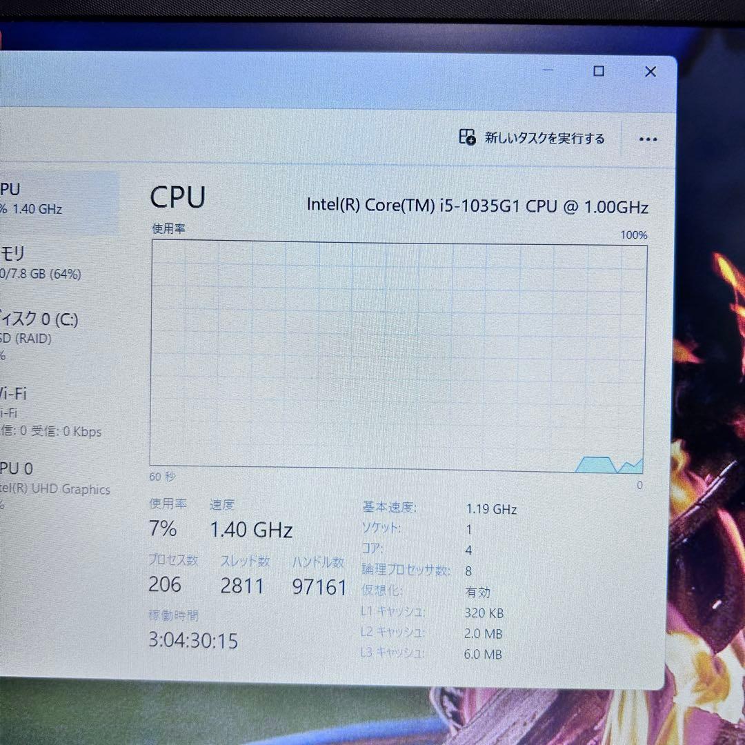 【レア白・美品】HP 250｜第10世代i5｜SSD｜DVD｜バッテリー超良好