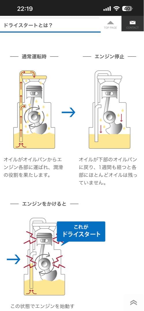 MT-10 ミニボトル150ml ワンケース新品未使用