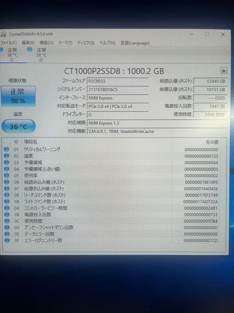 HP EliteDesk 800 G2 DM 35W ミニPC