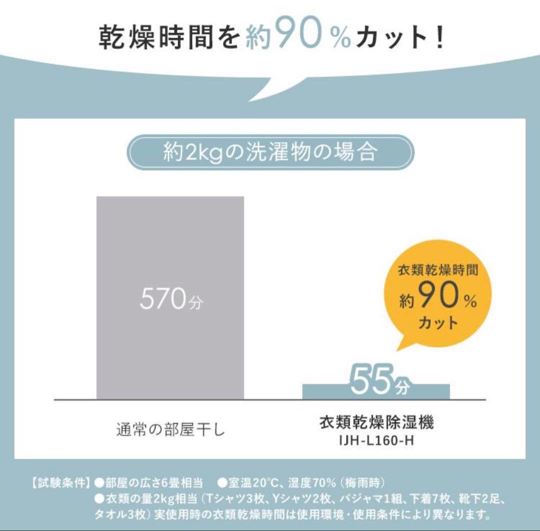 (期間限定特価)IRIS OHYAMA 衣類乾燥除湿機 IJH-L160H
