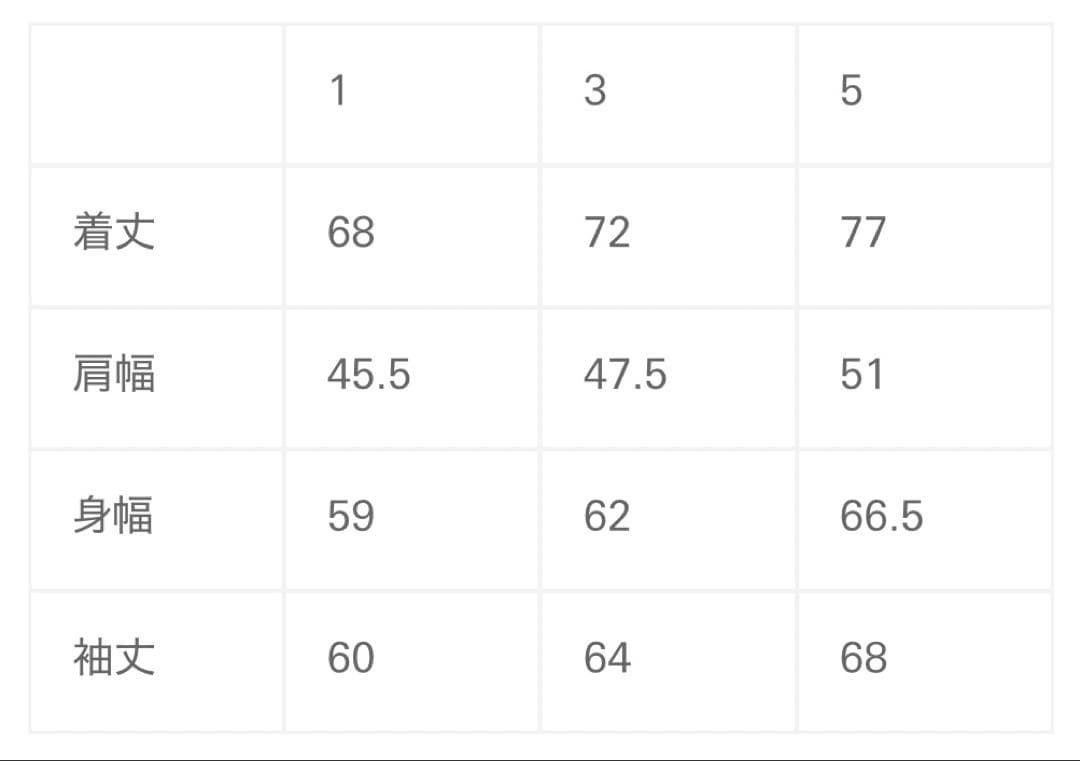kolor 26SS 26SCM-N07306 ハーフジップニット Blue 5