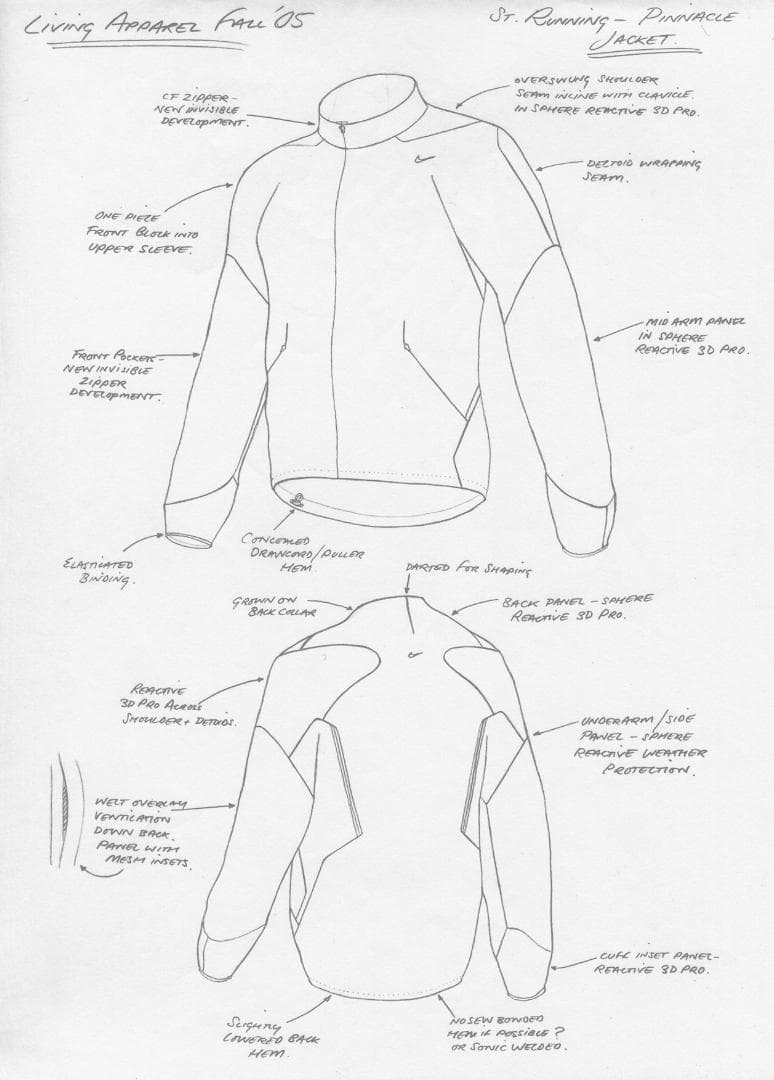 Nike Sphere React ジャケット ネイビー L