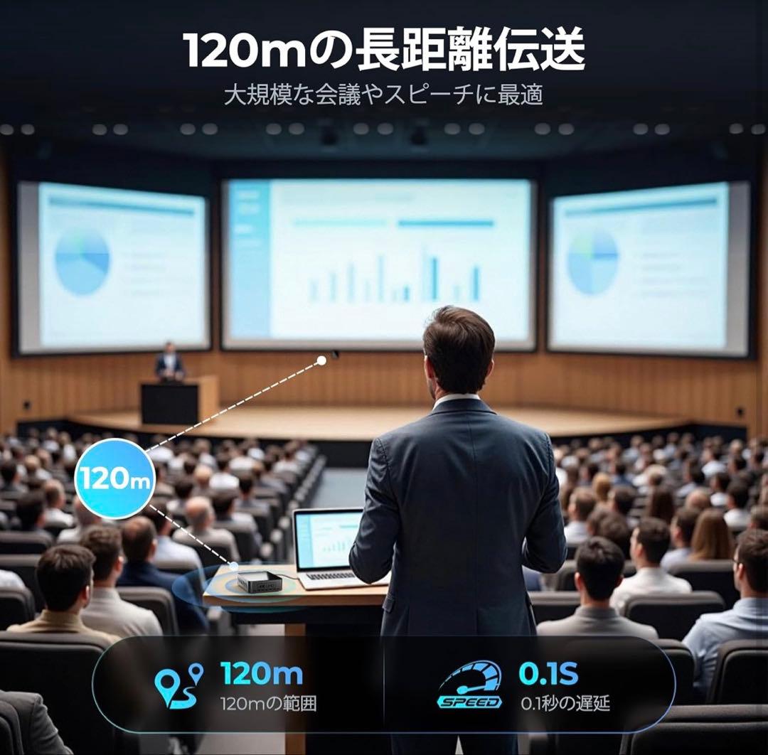 4K ワイヤレスHDMI送信機と受信機 hdmi 無線@30Hz、LuckDog