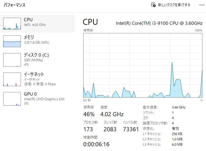 Windowsデスクトップ HP ProDesk400 G6 Win11 i3-9100 8GB 256GB