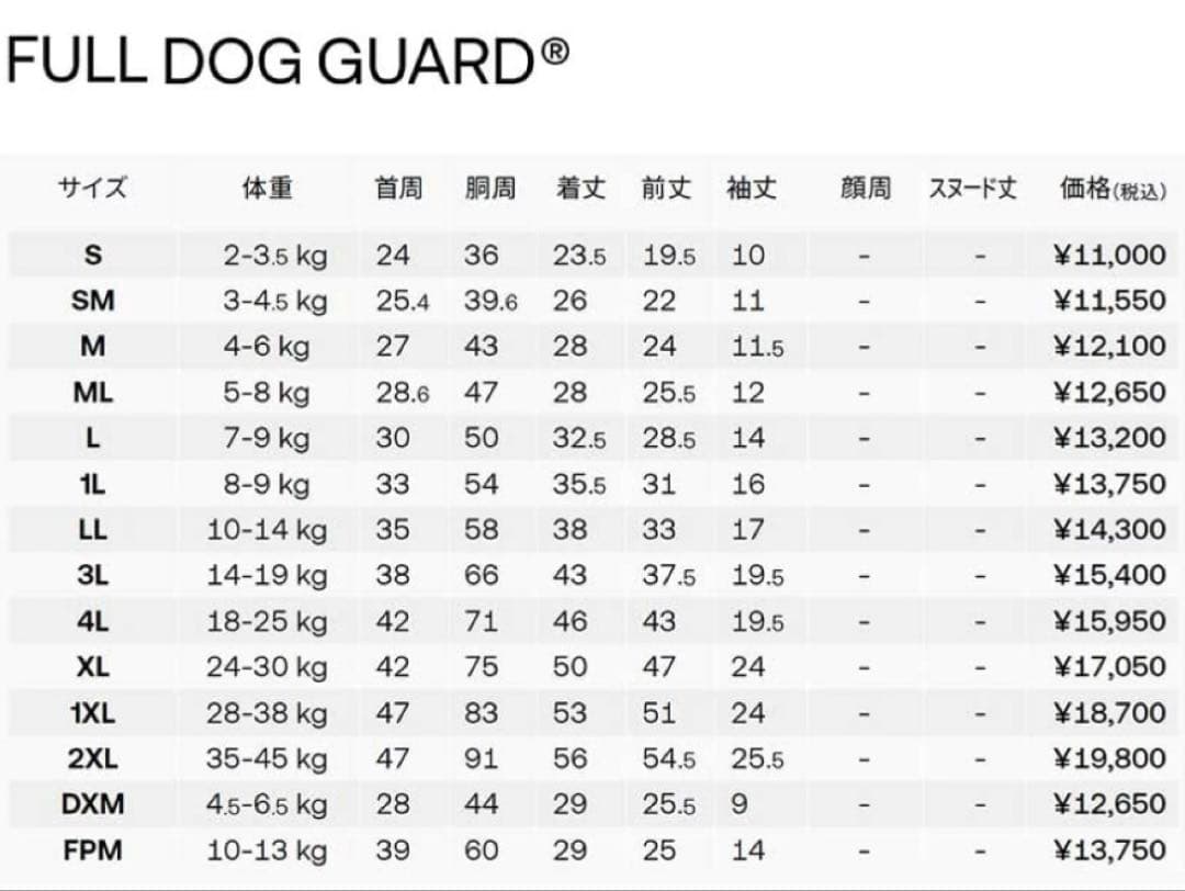 【新品未使用】アルファアイコン　フルドッグガード　2XL カーキ