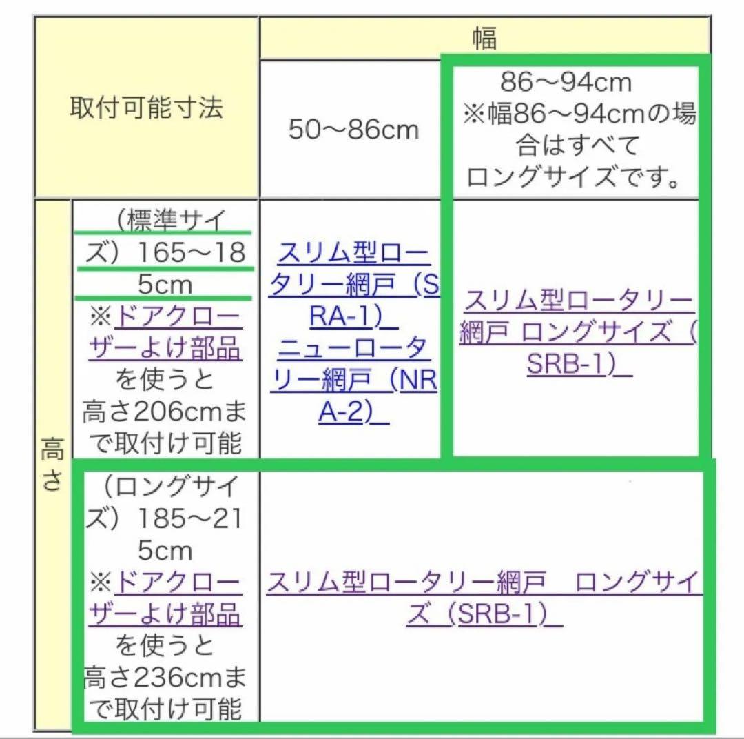 ★引取りのみ草加市内★川口技研 玄関網戸 新品未使用