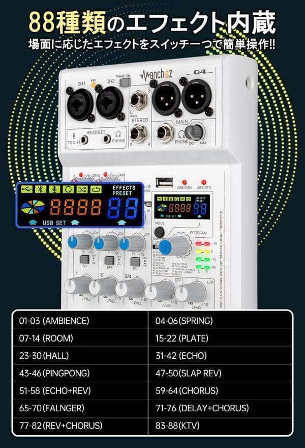 USB アナログ ミキサー オーディオインターフェース puc-031