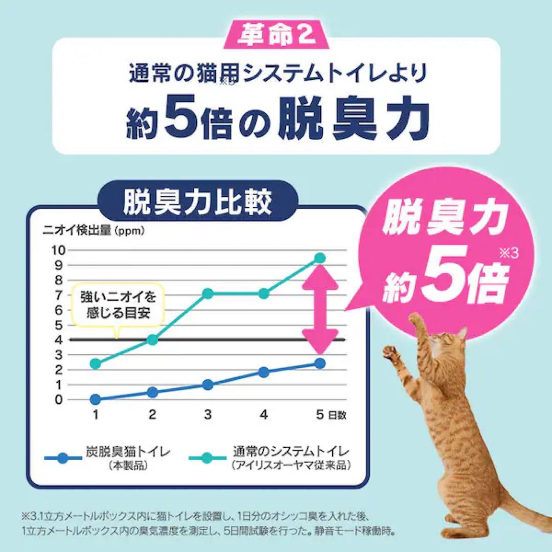 【再値下げ】アイリスオーヤマ RacLean ラクリーン 炭脱臭ファン付きトイレ