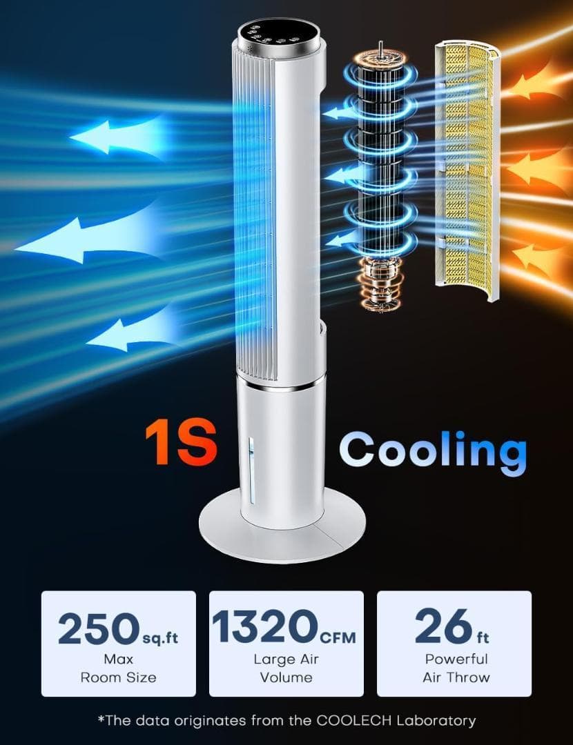冷風機 強力 冷風扇 超省エネタイプ 12時間タイマー 70°首振り リモコン付