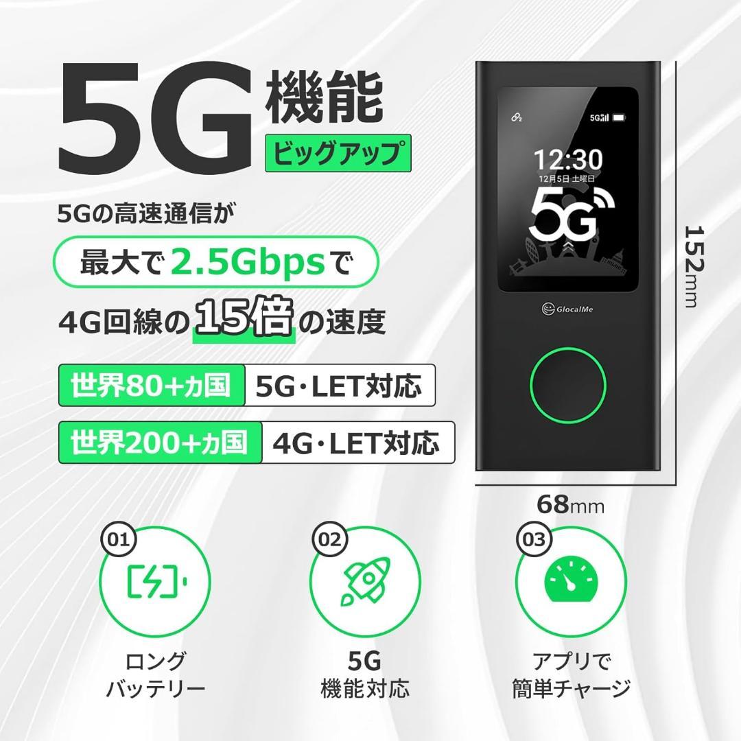 5G対応 ポケットWiFi 世界200カ国SIM不要 最大2.5Gbps高速通信
