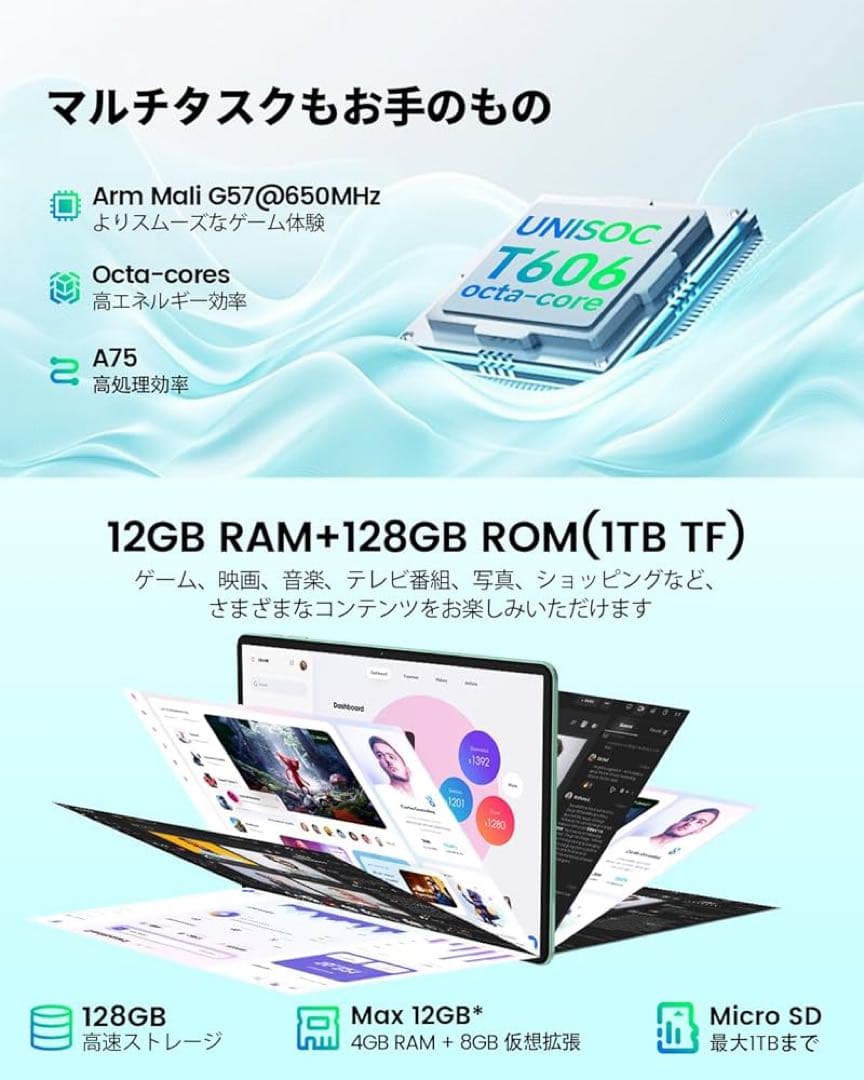 タブレット 11インチ Android14 12GB+128GB Type-C