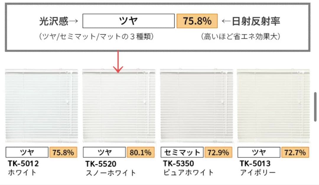 【新品未使用】ブラインド カーテン アルミ 白 ホワイト 横200×横130cm