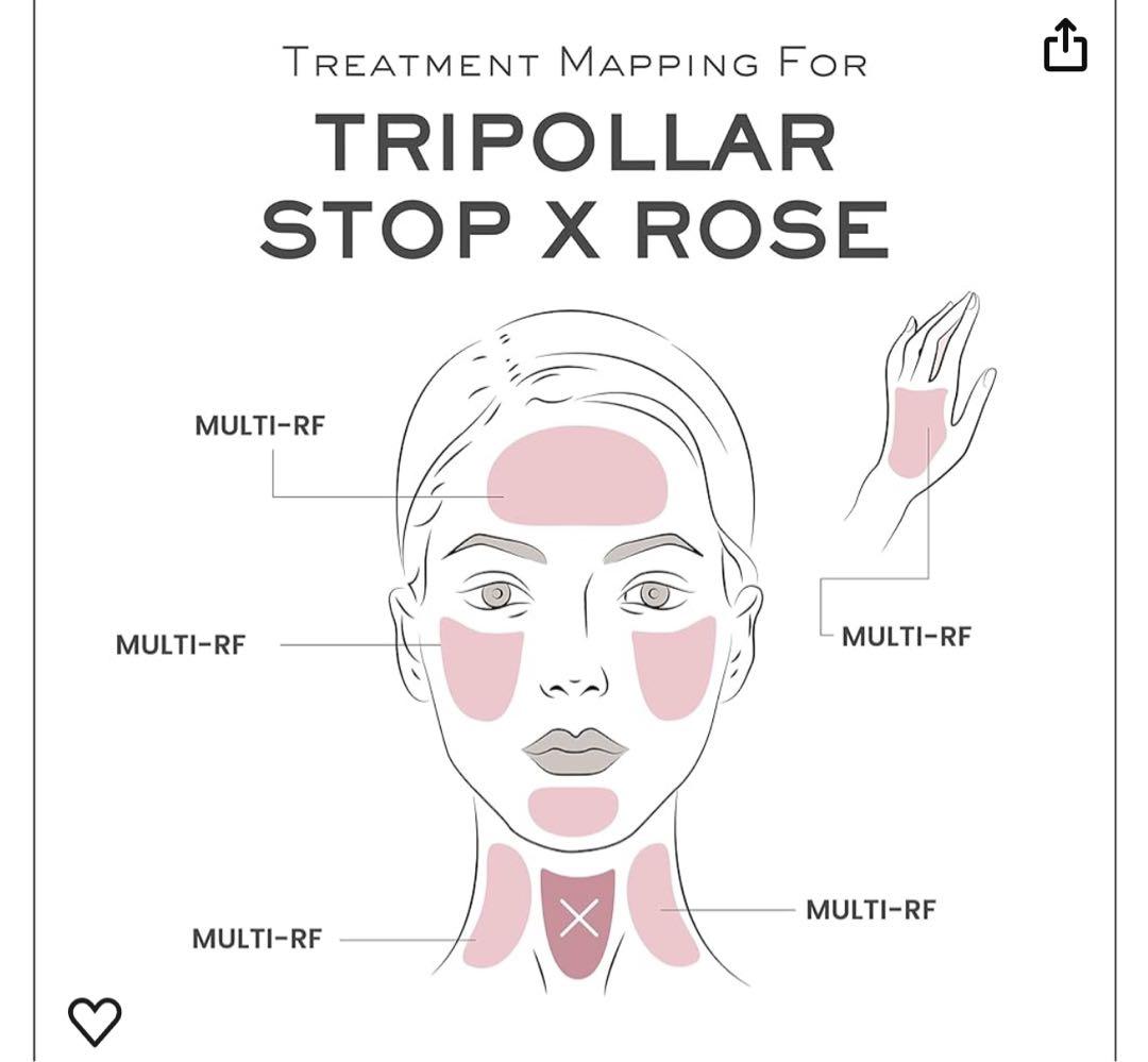 TRI POLLAR Stop X トライポーラ/美顔器