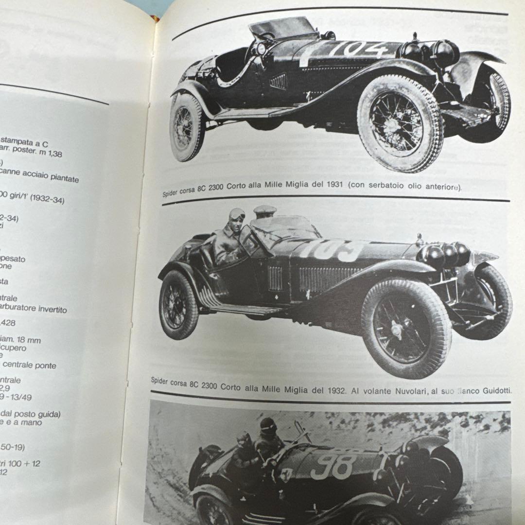 2230【本・雑誌】アルファロメオ　All cars from 1910