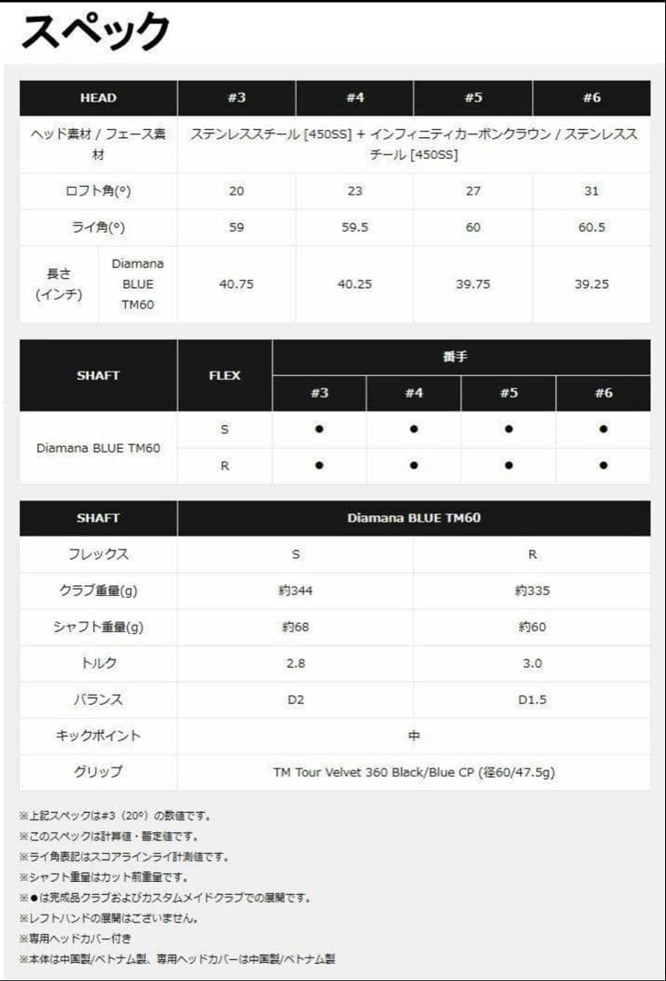 新品未使用★テーラーメイド★Qi10 MAX RESCUE ★U3 20°★S
