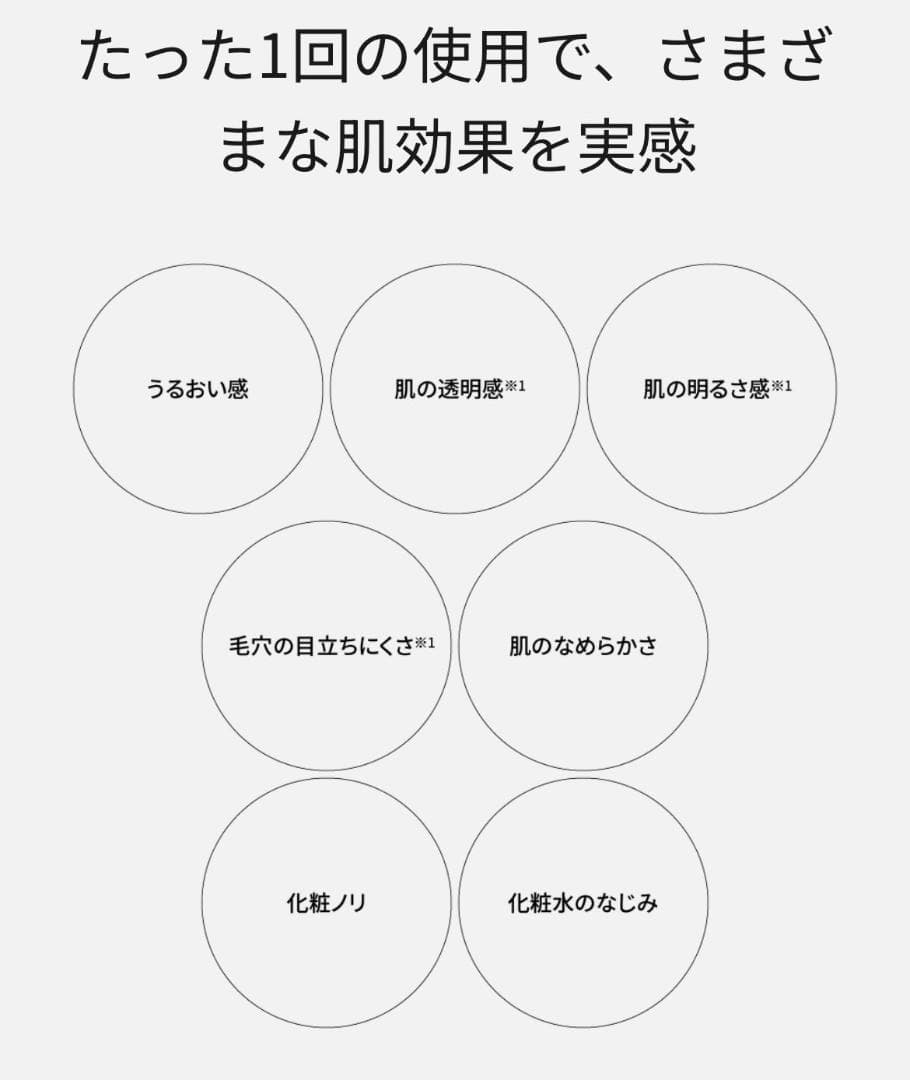 【極美品】Panasonic EH-SA0B スチーマーナノケア　化粧水ミスト
