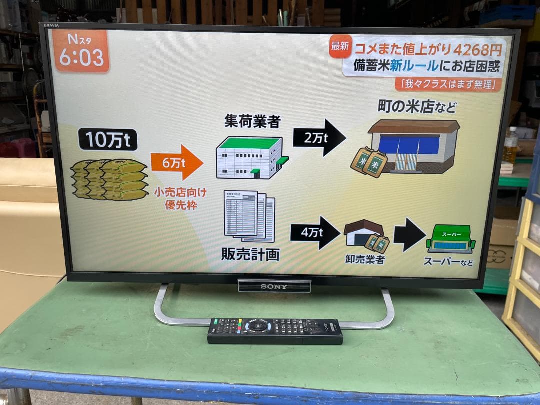 ★動作〇 液晶 テレビ SONY KDL-32W600A BRAVIA 32V型