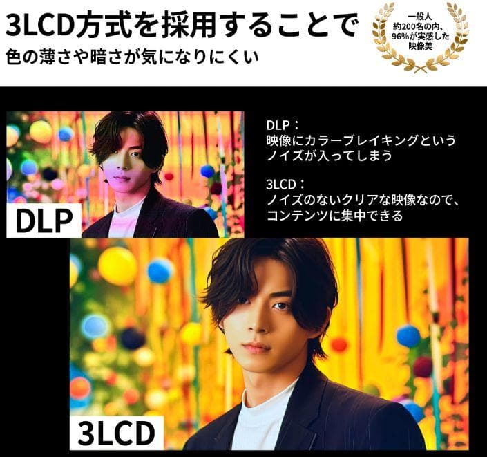 【新品未開封】 EPSON EF-21W プロジェクター