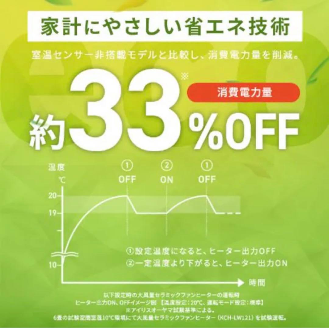 【定価12000円】最新型セラミックファンヒーター 人感センサー&首振り機能付き