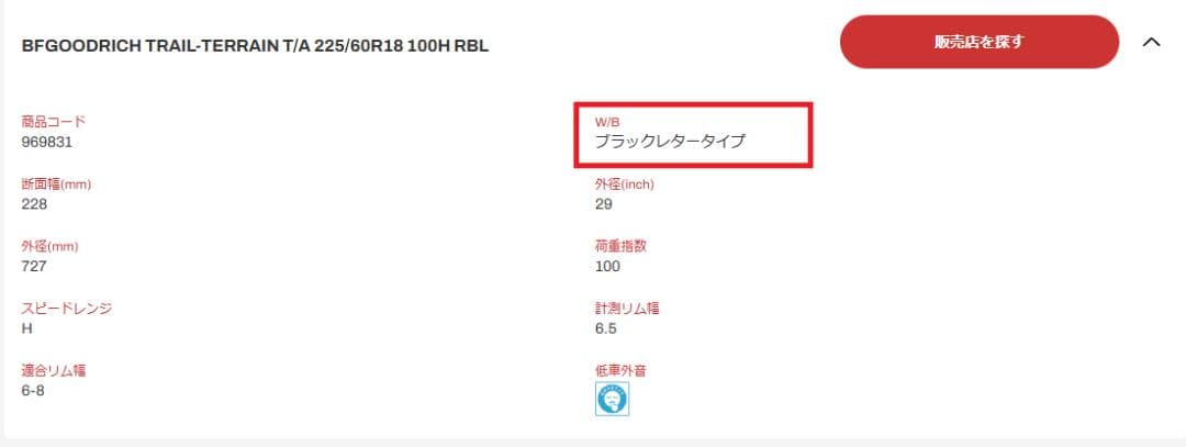 タイヤ・ホイール BFGoodRich Trail Terrain T/A 225/60R18